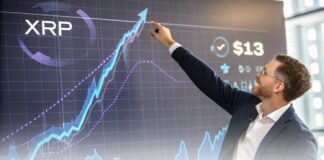 ریپل ۱۳ دلاری؟ نزدیکتر از آن چیزی است که فکر میکنید man chart xrp 13$