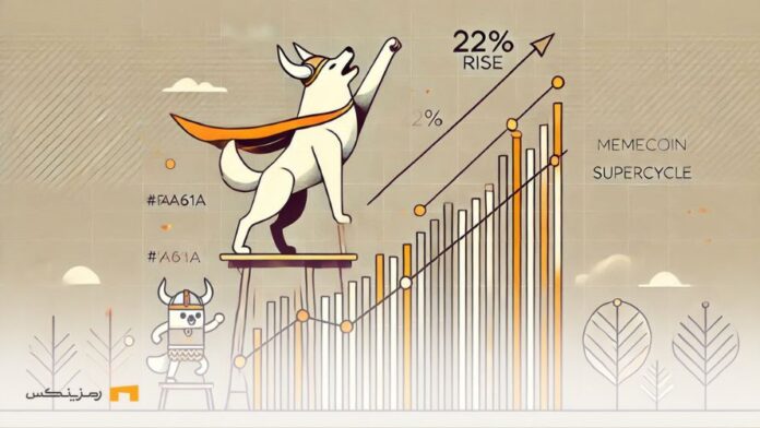 22%-increase-in-FLOKI-per-week-and-possibility-supercycle-meme-coin آیا با افزایش ۲۲ درصدی فلوکی در هفته شاهد یک ابرچرخه هستیم؟