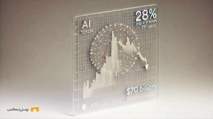 28%-decrease-in-artificial-intelligence-token-market-cap-compared-its-previous-peak بازار توکنهای هوش مصنوعی ۳۰ درصد از ارزش بازار خود را از دست داد