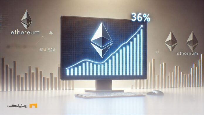 36%-increase-active-Ethereum-addresses-and-possibility-crossing-$4,000-level احتمال عبور اتریوم از سطح ۴ هزار دلار با افزایش آدرسهای شبکه