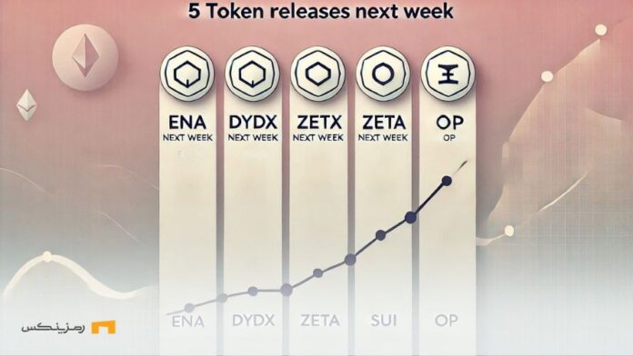 5-Token-Releases-to-Watch-Next-Week ۵ آزادسازی توکن که در هفته دوم دی ماه باید زیر نظر داشت