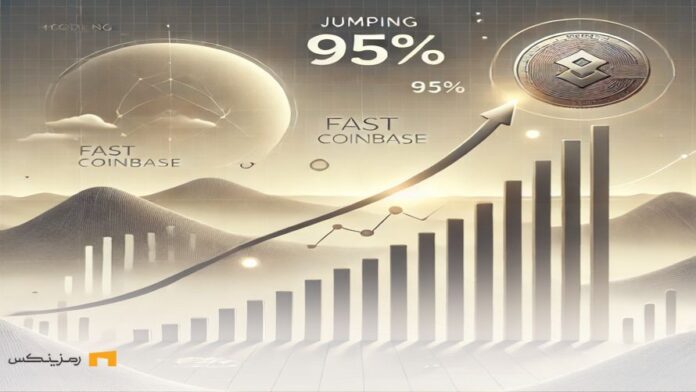 moodeng-coinbase-listing-growth رشد مودنگ