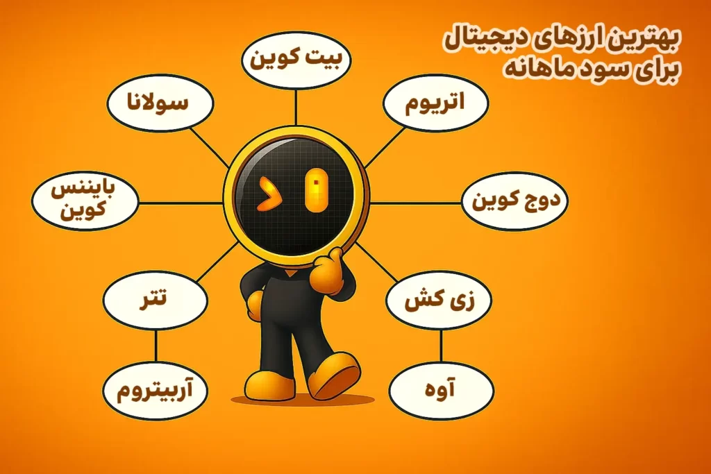 اینفوگرافی بهترین ارز دیجیتال برای سود ماهانه