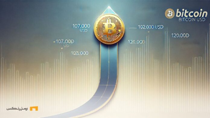 bitcoin-new-ath-107k-next-target-120k اوج گیری جدید قیمت بیت کوین