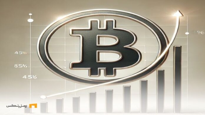 bitcoin-reaches-103k-targets-113k رشد بیت کوین