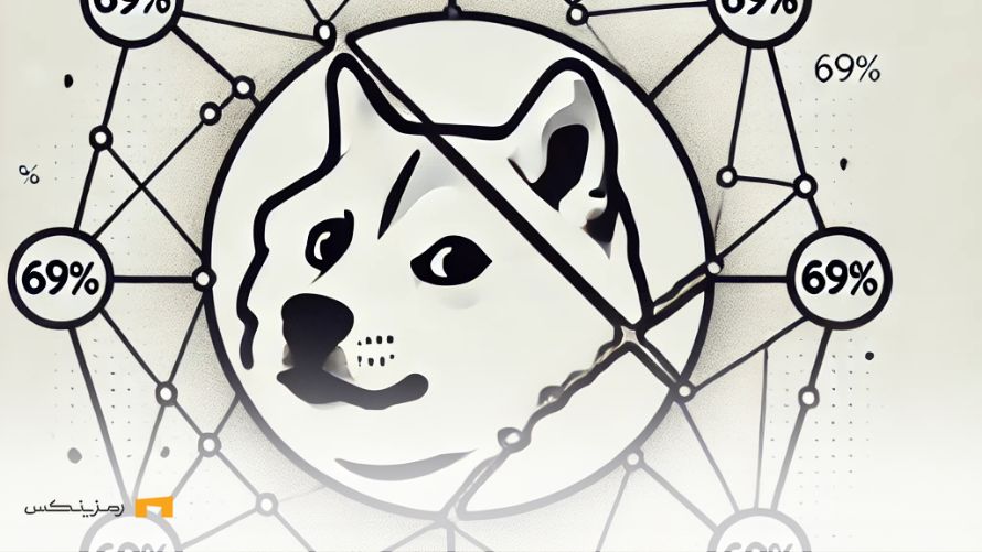 dogecoin-hacker-exploit-nodes-crash هکر و دوج کوین