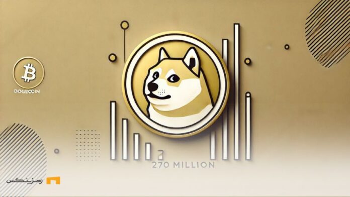 dogecoin-whales-buy-270-million-coins-2024 احتمال رشد دوج کوین