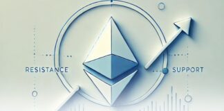 آیا قیمت اتریوم میتواند از ۴۱۰۰ دلار عبور کند؟ تحلیل قیمت اتریوم