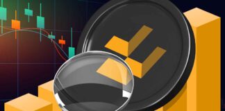 تحلیل فاندامنتال طلا تحلیل فاندامنتال طلا