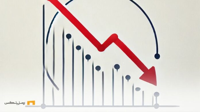 سقوط سهام میکرواستراتژی