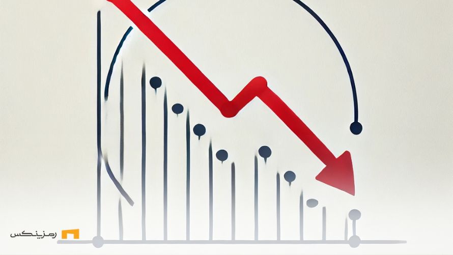 سقوط سهام میکرواستراتژی