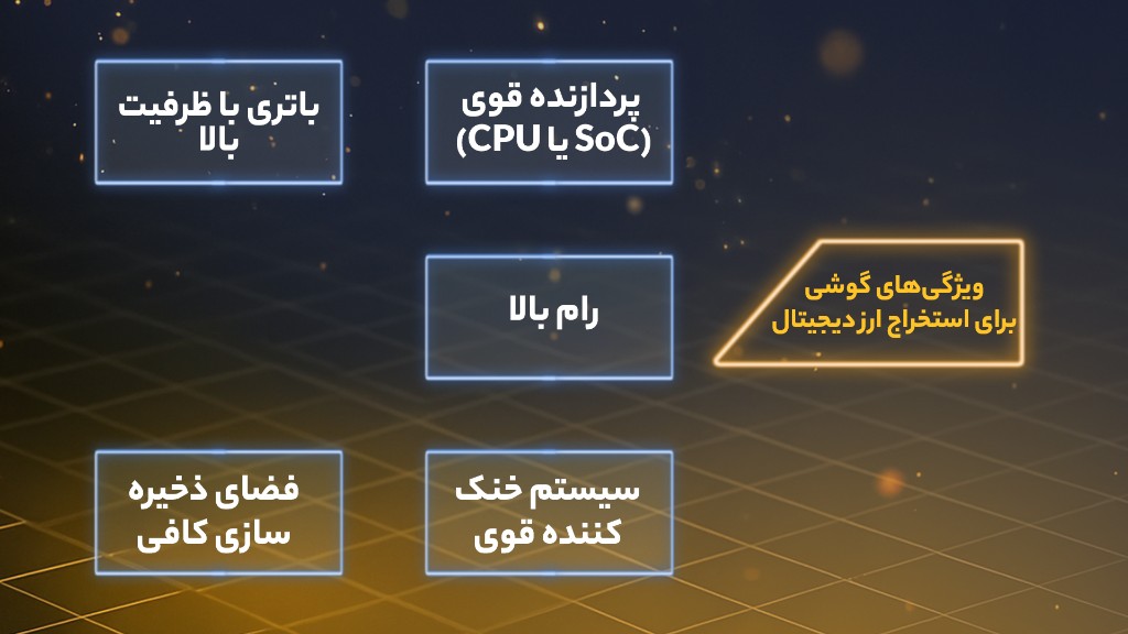 ویژگی‌های مهم گوشی مناسب برای استخراج: