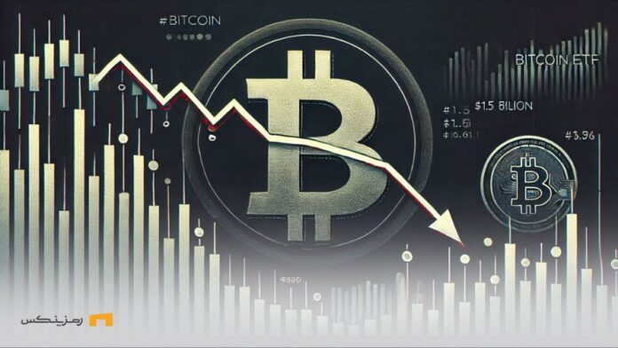 record-more-$1-billion-outflow-from-Bitcoin-ETF خروج بیسابقه ۱.۵ میلیارد دلاری از ETF های بیت کوین در ۴ روز