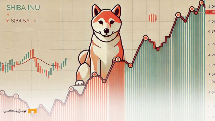 آیا شیبا اینو دوباره جهش خواهد کرد؟ نگاه به آینده قیمت SHIB پیشبینی قیمت شیبا اینو