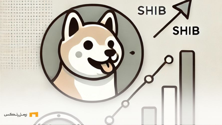 شیبا اینو در کانون توجه رشد قیمت و دادههای صعودی نهنگها رشد قیمت شیبا اینو