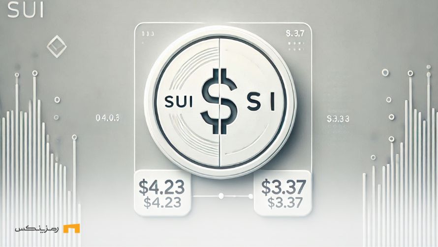 تحلیل قیمت سویی
