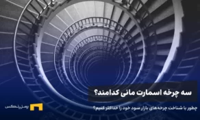 سه چرخه‌ بازار در روش اسمارت مانی کدامند؟
