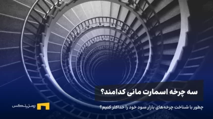 سه چرخه‌ بازار در روش اسمارت مانی کدامند؟