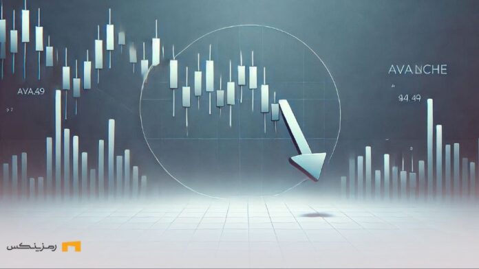 valanche-bearish-crossover-future-predictions پیشبینی آوالانچ