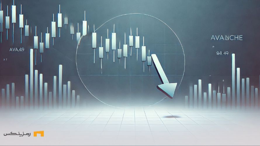 پیش‌بینی آوالانچ