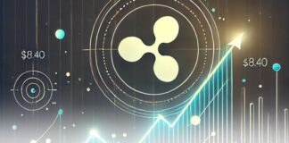 پیشبینی قیمت ریپل: هدف ۸.۴۰ دلار و تحلیل صعود قیمت ریپل صعود قیمت ریپل
