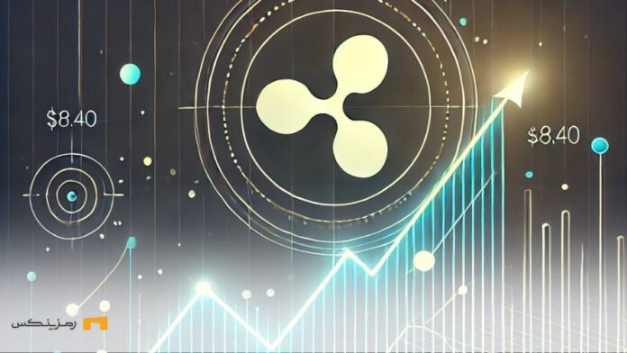 xrp-price-prediction-analysis-8-40 صعود قیمت ریپل