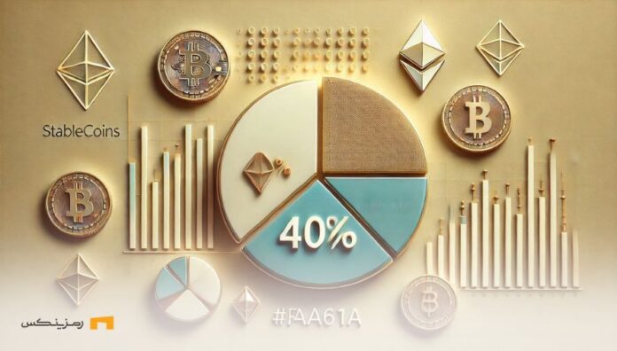 استیبل کوین‌ها؛ بازیگران اصلی درآمد زنجیره‌ای با سهم ۴۰ درصدی