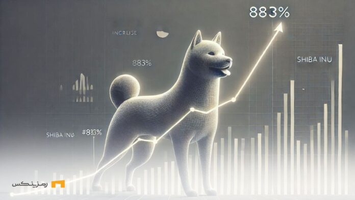 جهش ۸۸۳ درصدی خروجی‌های شیبا؛ تحلیل دلایل اصلی