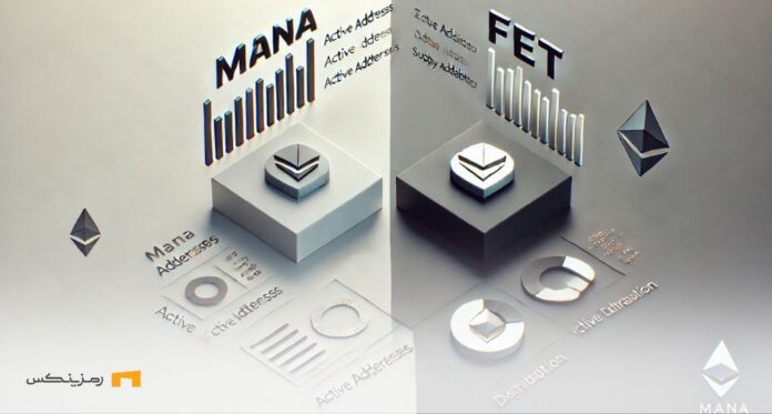 Analysis-active-addresses-and-development-activity-FET-versus-MANA MANA و FET؛ مقایسه آدرسهای فعال و فعالیت توسعه