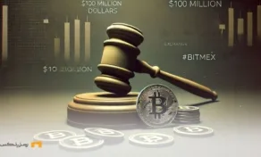 BitMEX به دلیل نقض قوانین پولشویی ۱۰۰ میلیون دلار جریمه شد