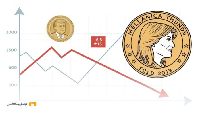 Melania-coin-meme-released-Trump-official-token-reduced رقابت خانوادگی؛ افت توکن رسمی ترامپ با عرضه توکن ملانیا