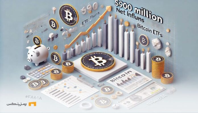 ورود ۹۰۰ میلیون دلار به ETF های بیت کوین؛ تقاضای نهادی در اوج