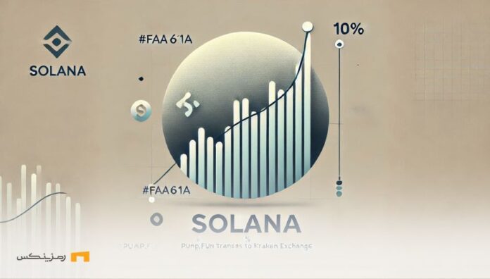 رشد ۱۰ درصدی سولانا پس از انتقال ۵۵ میلیون دلار SOL به کراکن