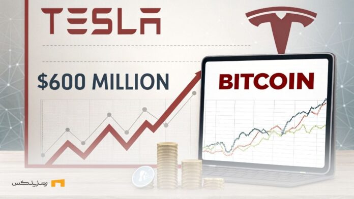 سود عظیم ۶۰۰ میلیون دلاری شرکت تسلا از دارایی‌های بیت کوین