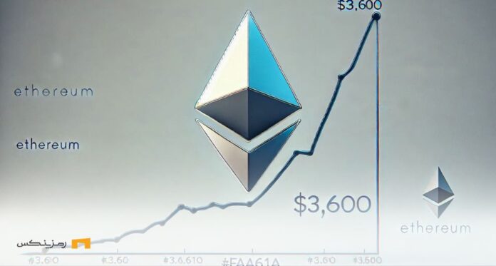 ایا اتریوم در سه ماهه اول به ۳.۶ هزار دلاری می‌رسد؟