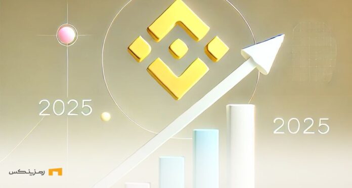 تسلط آلت کوین‌‎ها