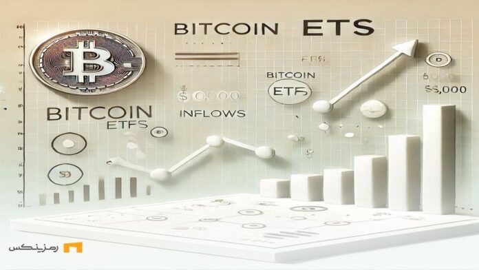 bitcoin-etf-demand-inflow-626-million-jan-28 رشد ETF بیت کوین