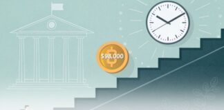 رالی بیت کوین تا ۹۸ هزار دلار؛ افت احتمالی پیش از نشست FOMC رالی بیت کوین