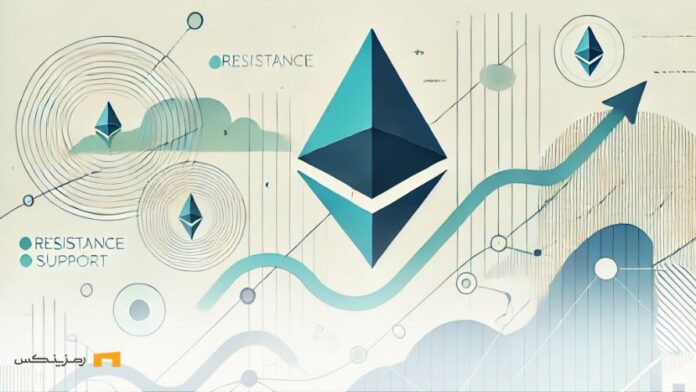 ethereum-price-uptrend-possible-break پیشبینی قیمت اتریوم