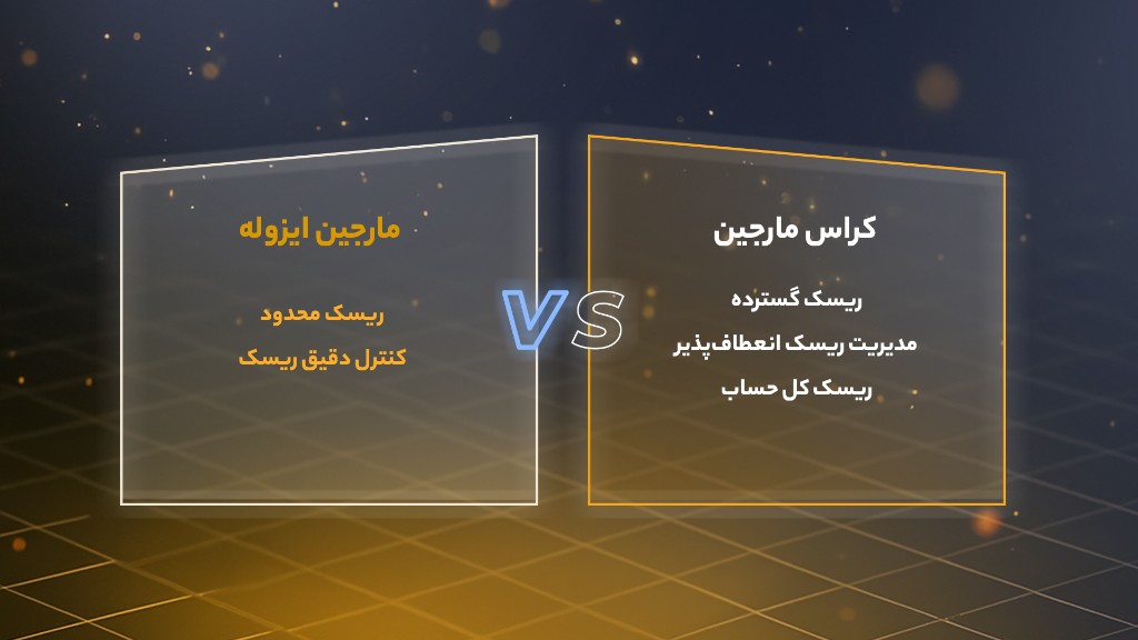 کراس مارجین از تمام سرمایه برای معاملات استفاده می‌کند.