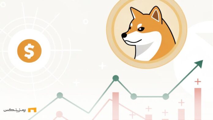 shiba-inu-2025-growth رشد شیبا اینو