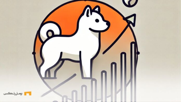 shiba-inu-burn-rate-1500-price-target رشد قیمت شیبا اینو