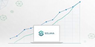 رشد ۸ درصدی قیمت سولانا؛ انتقال ۳۱۶ میلیون دلاری PumpFun رشد قیمت سولانا
