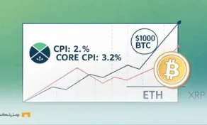 داده های تورمی آمریکا