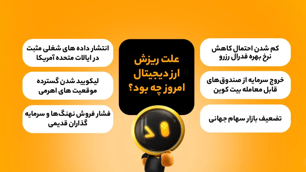 علت سقوط ارز دیجیتال امروز در تاریخ ۲ آذر ۱۴۰۴، اینفوگرافی