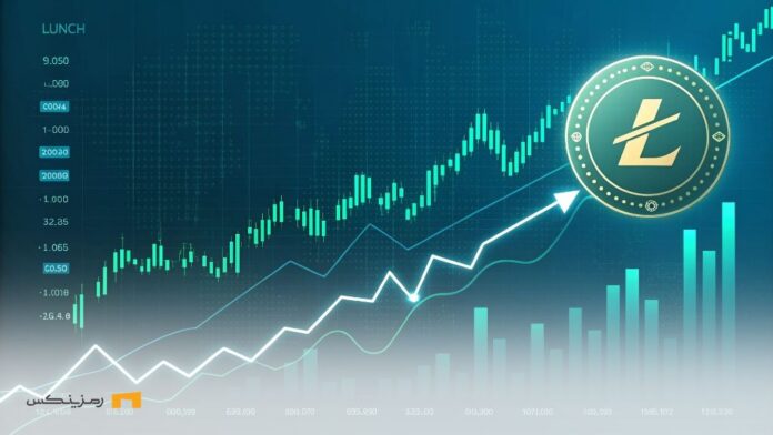 LUNC-price-increases-same-time-resistance-levels-crossed جهش لونا کلاسیک همزمان با رسیدن به نقطه عطف ۴۰۳ میلیاردی