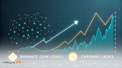 همبستگی کاردانو و بایننس کوین