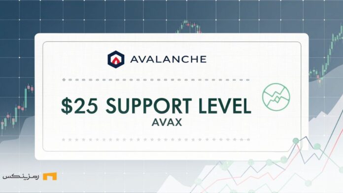 آوالانچ و سطح ۲۵ دلار