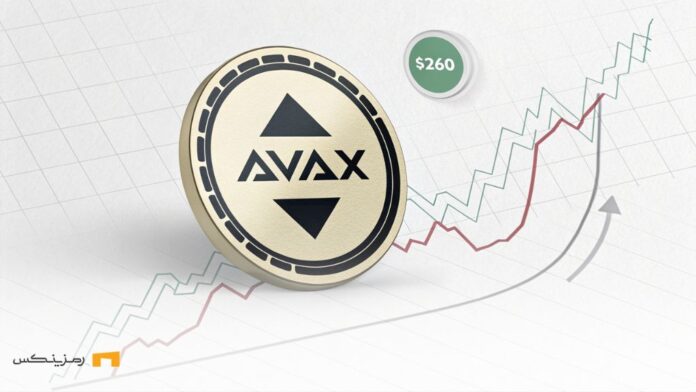 پیش‌بینی آوالانچ