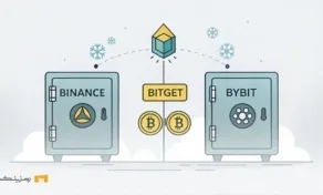 بایننس و بیتگت ۵۰ هزار اتریوم بایبیت